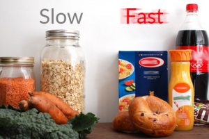 What is fast carbohydrates? - Training, motivation and healthy